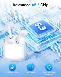 Pods (3rd Generation) Bluetooth Wireless Ear Buds With USB-C Charging, Adaptive Audio,TWS Personalized Spatial Audio